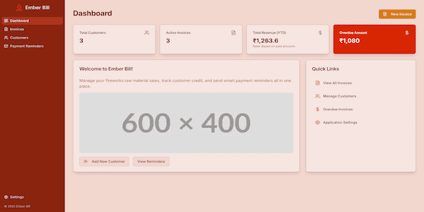 Dashboard Mockup