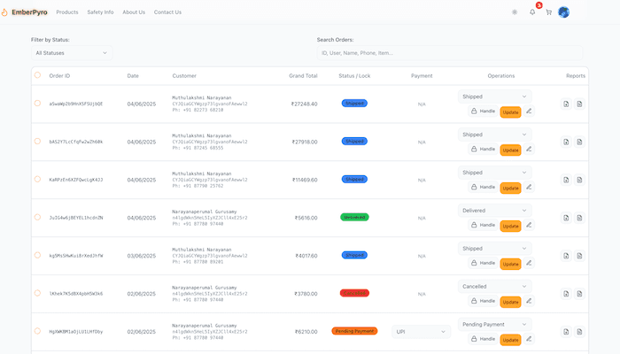 Admin Order Management: List, Status Dropdowns, Edit Modal, Invoice Modal