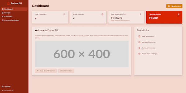 Dashboard Mockup