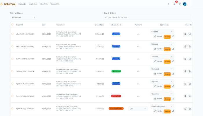 Admin Order Management: List, Status Dropdowns, Edit Modal, Invoice Modal
